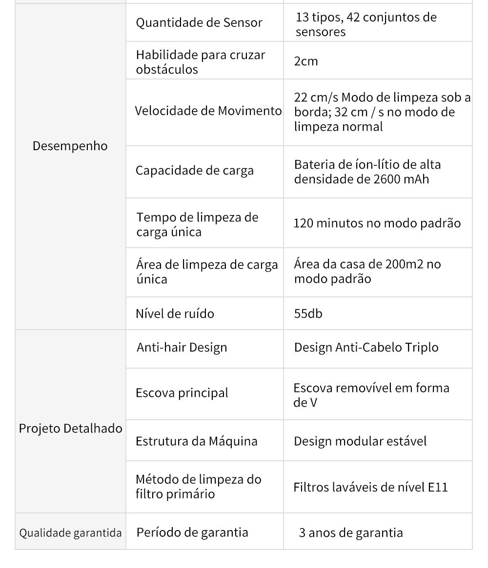 Aspirador Robô ABIR X6 – Navegação Visual, APP com Barreiras Virtuais, Sucção de 6000PA, Mop Inteligente e Lavagem de Pisos e Carpetes