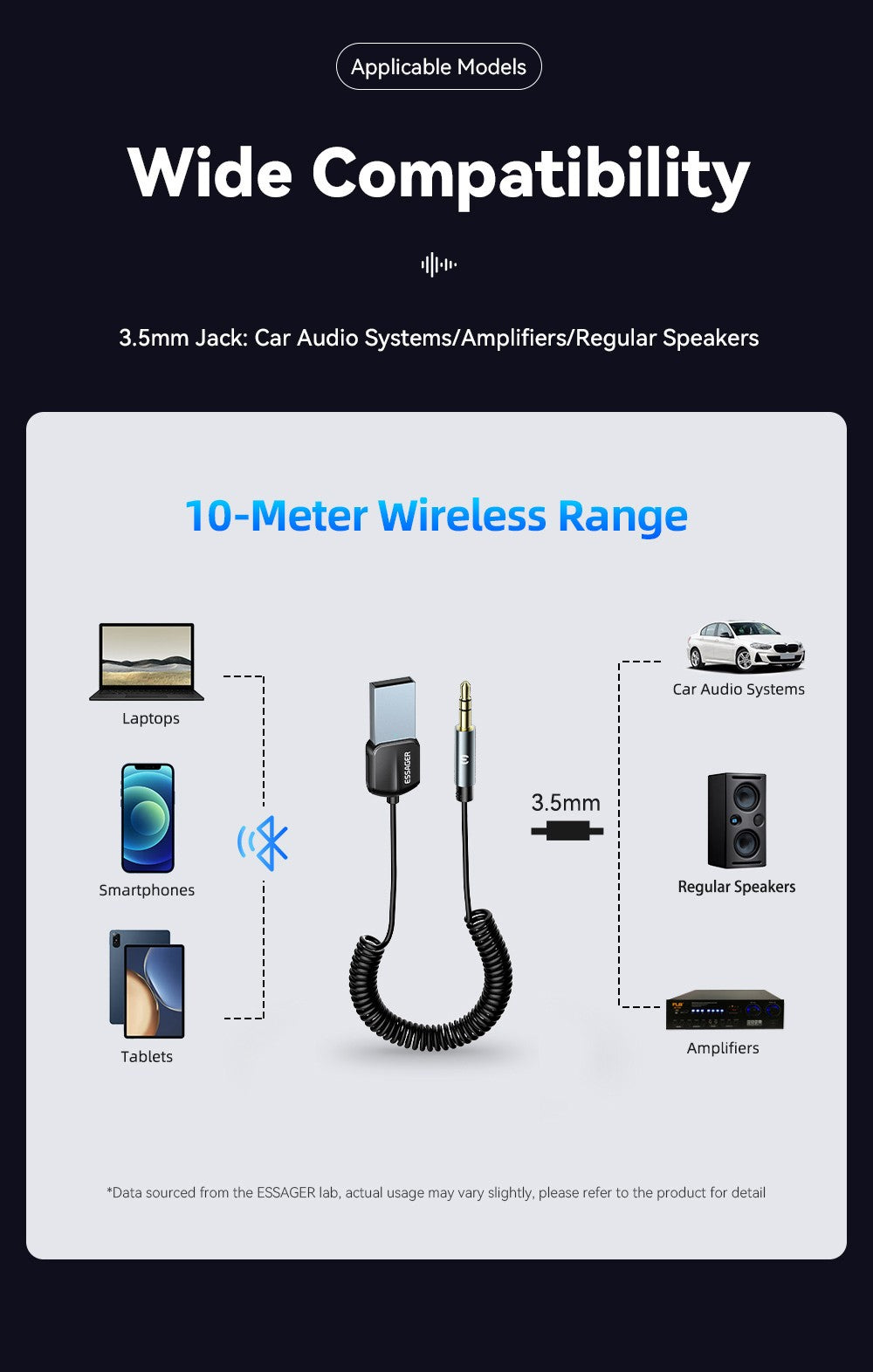 Transmissor e Receptor Bluetooth 5.0 ESSAGER – Áudio Sem Fio para Carro com Cabo Auxiliar P2