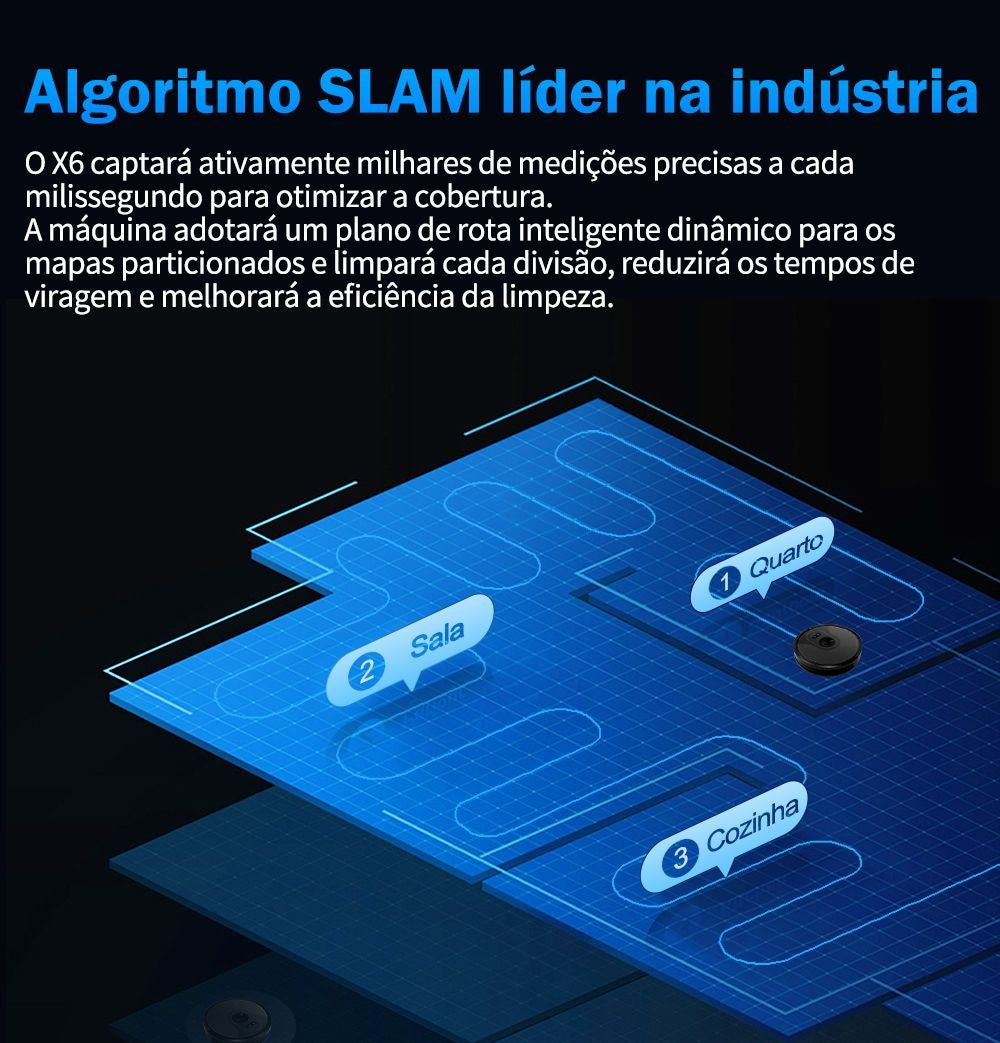 Aspirador Robô ABIR X6 – Navegação Visual, APP com Barreiras Virtuais, Sucção de 6000PA, Mop Inteligente e Lavagem de Pisos e Carpetes