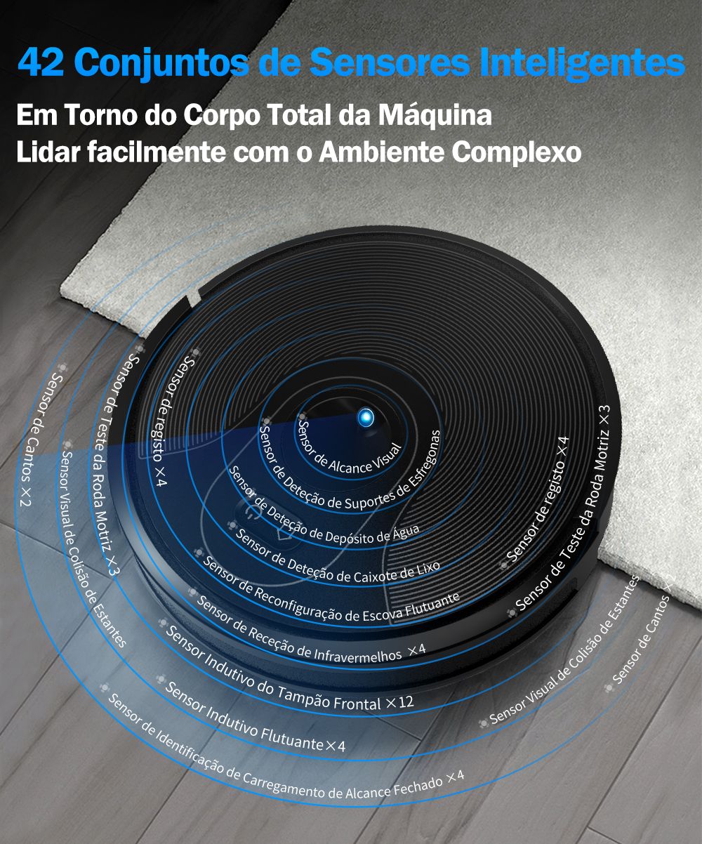 Aspirador Robô ABIR X6 – Navegação Visual, APP com Barreiras Virtuais, Sucção de 6000PA, Mop Inteligente e Lavagem de Pisos e Carpetes