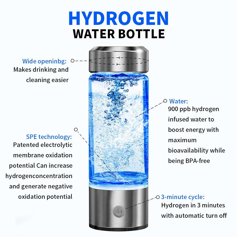 Copo Gerador de Água Hidrogenada 420ml – Saúde e Bem-Estar