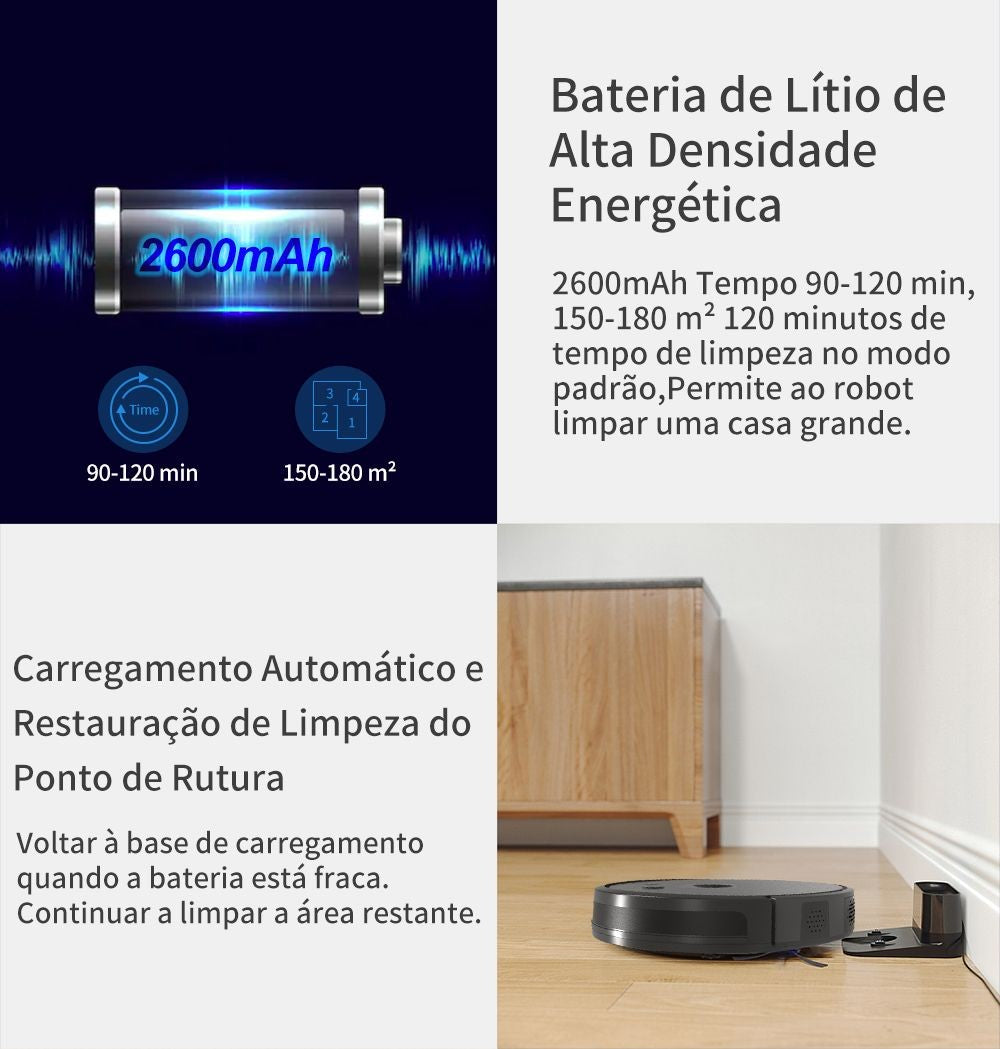 Aspirador Robô ABIR X6 – Navegação Visual, APP com Barreiras Virtuais, Sucção de 6000PA, Mop Inteligente e Lavagem de Pisos e Carpetes