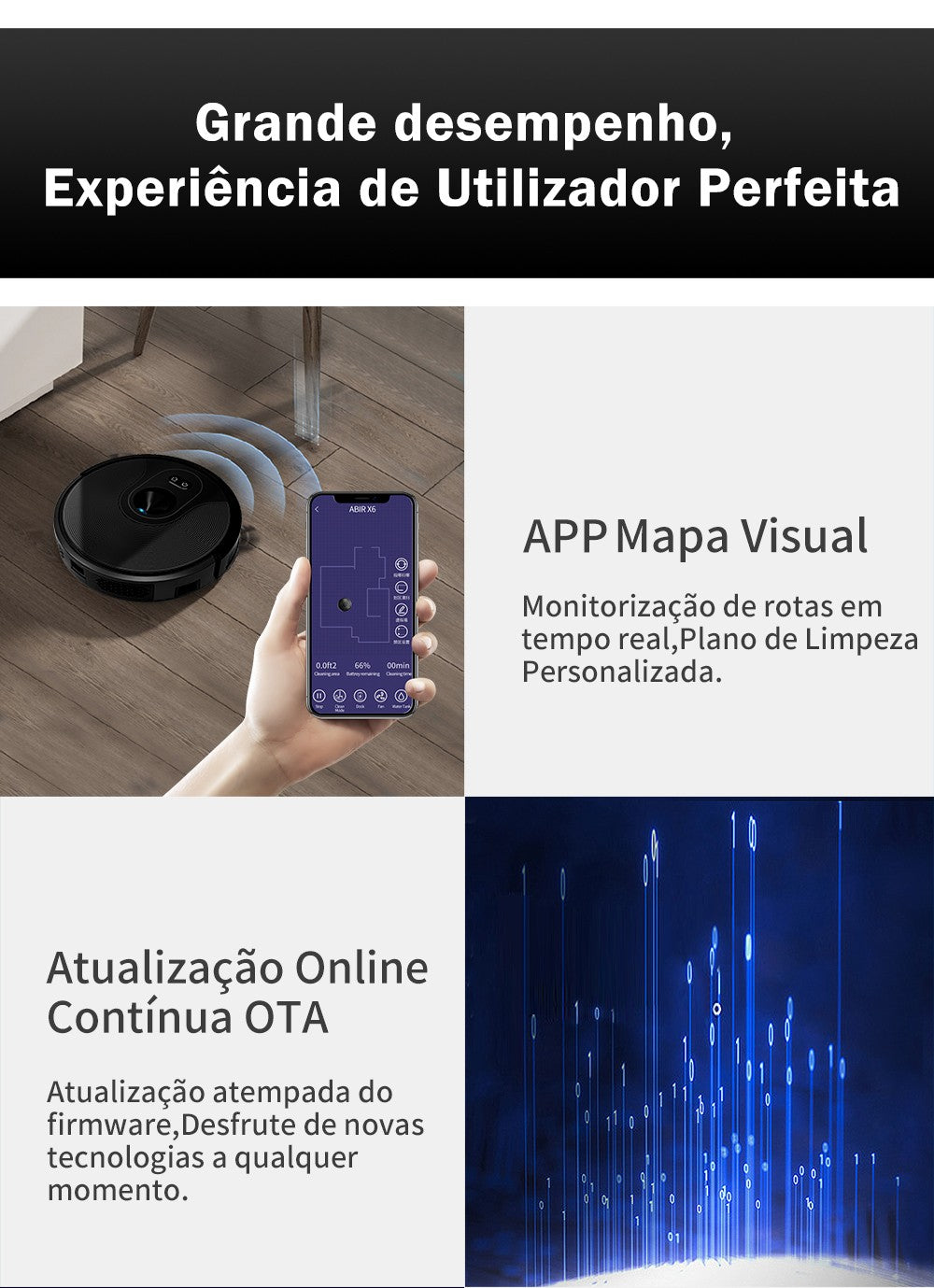 Aspirador Robô ABIR X6 – Navegação Visual, APP com Barreiras Virtuais, Sucção de 6000PA, Mop Inteligente e Lavagem de Pisos e Carpetes