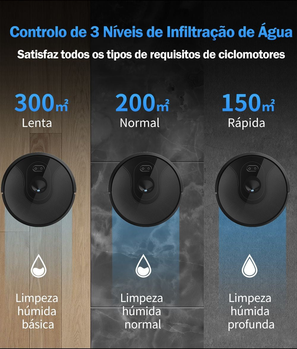Aspirador Robô ABIR X6 – Navegação Visual, APP com Barreiras Virtuais, Sucção de 6000PA, Mop Inteligente e Lavagem de Pisos e Carpetes