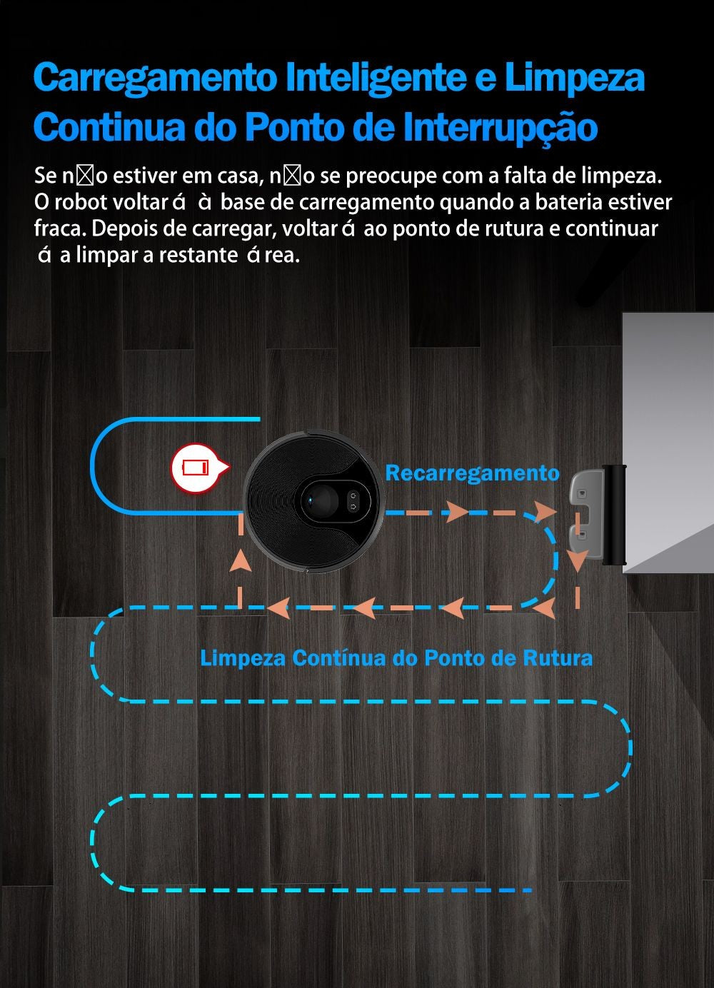 Aspirador Robô ABIR X6 – Navegação Visual, APP com Barreiras Virtuais, Sucção de 6000PA, Mop Inteligente e Lavagem de Pisos e Carpetes