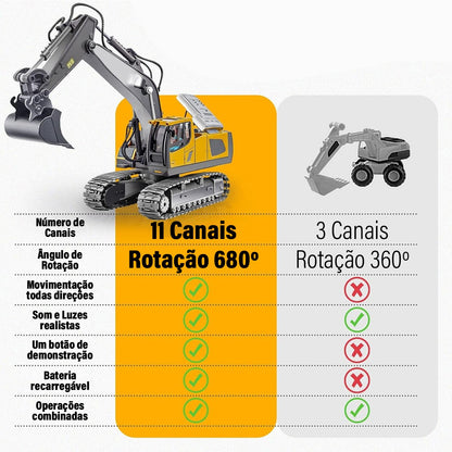 Escavadeira de Controle Remoto RC com Luzes e Sons – Veículo de Construção