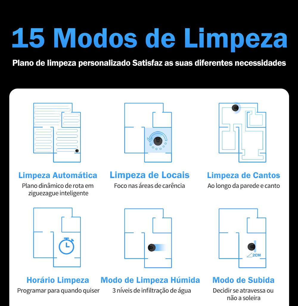 Aspirador Robô ABIR X6 – Navegação Visual, APP com Barreiras Virtuais, Sucção de 6000PA, Mop Inteligente e Lavagem de Pisos e Carpetes