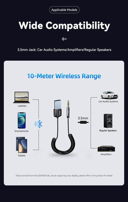 Transmissor e Receptor Bluetooth 5.0 ESSAGER – Áudio Sem Fio para Carro com Cabo Auxiliar P2
