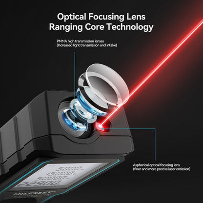 Fita Métrica Laser Mileseey-X5