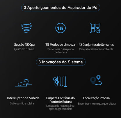 Aspirador Robô ABIR X6 – Navegação Visual, APP com Barreiras Virtuais, Sucção de 6000PA, Mop Inteligente e Lavagem de Pisos e Carpetes