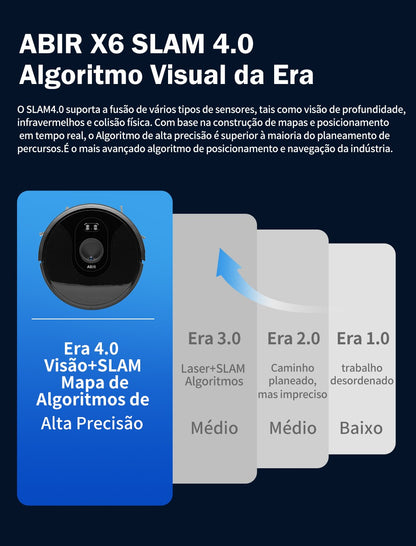 Aspirador Robô ABIR X6 – Navegação Visual, APP com Barreiras Virtuais, Sucção de 6000PA, Mop Inteligente e Lavagem de Pisos e Carpetes