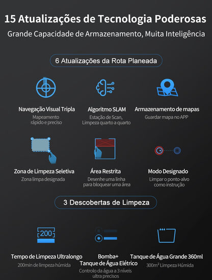 Aspirador Robô ABIR X6 – Navegação Visual, APP com Barreiras Virtuais, Sucção de 6000PA, Mop Inteligente e Lavagem de Pisos e Carpetes