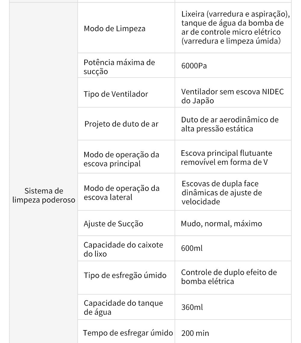 Aspirador Robô ABIR X6 – Navegação Visual, APP com Barreiras Virtuais, Sucção de 6000PA, Mop Inteligente e Lavagem de Pisos e Carpetes