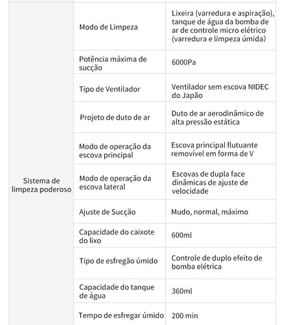 Aspirador Robô ABIR X6 – Navegação Visual, APP com Barreiras Virtuais, Sucção de 6000PA, Mop Inteligente e Lavagem de Pisos e Carpetes