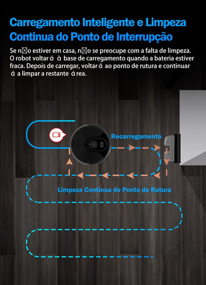 Aspirador Robô ABIR X6 – Navegação Visual, APP com Barreiras Virtuais, Sucção de 6000PA, Mop Inteligente e Lavagem de Pisos e Carpetes
